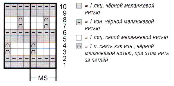 Схема орнамента вязаной шапочки-шлема и митенок